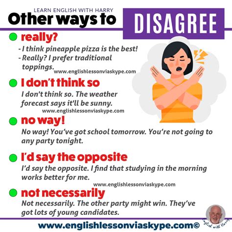 I Disagree: Learn How To Disagree Fluently and Politely .